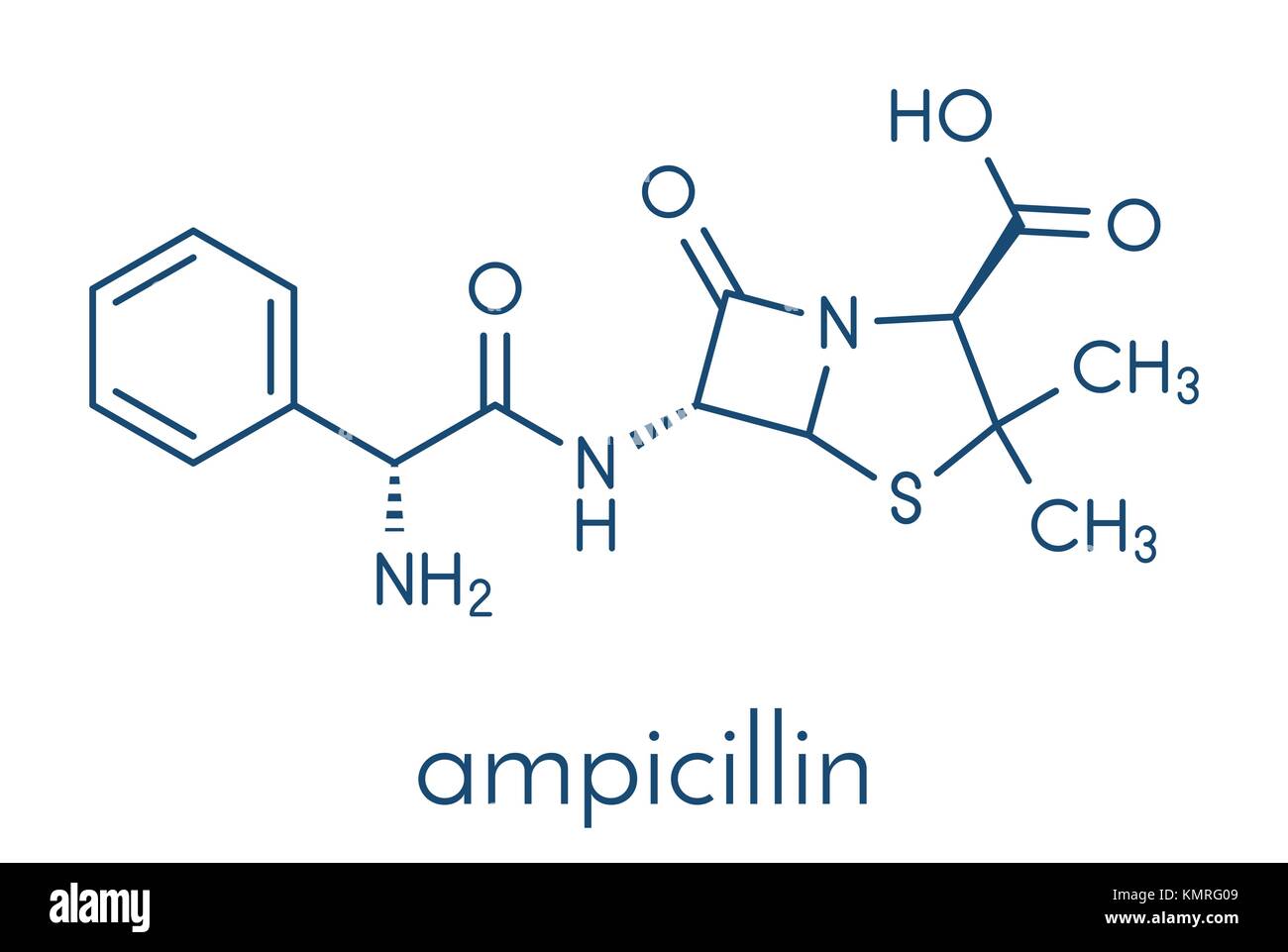 Ampicillin