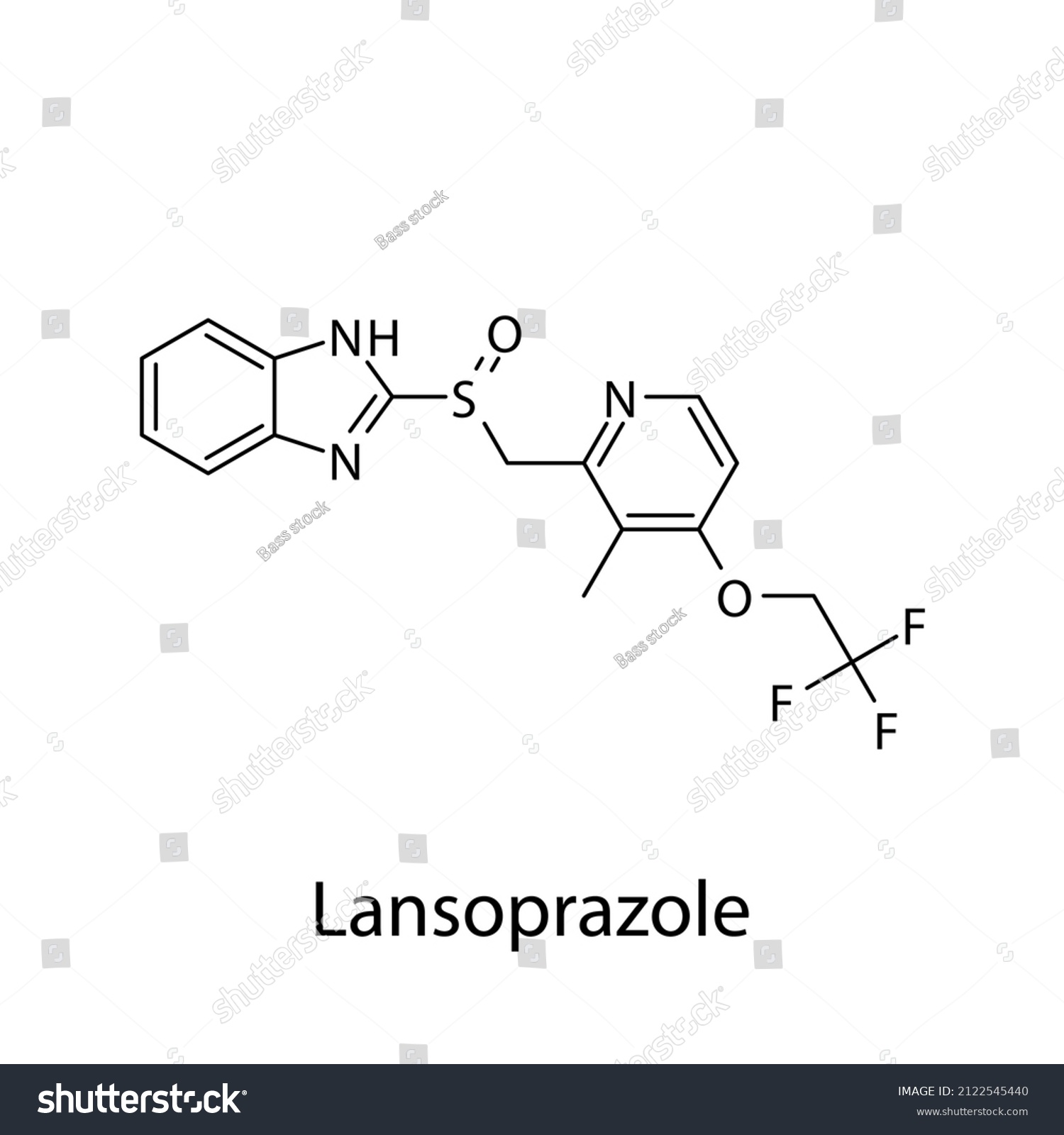 Lansoprazole