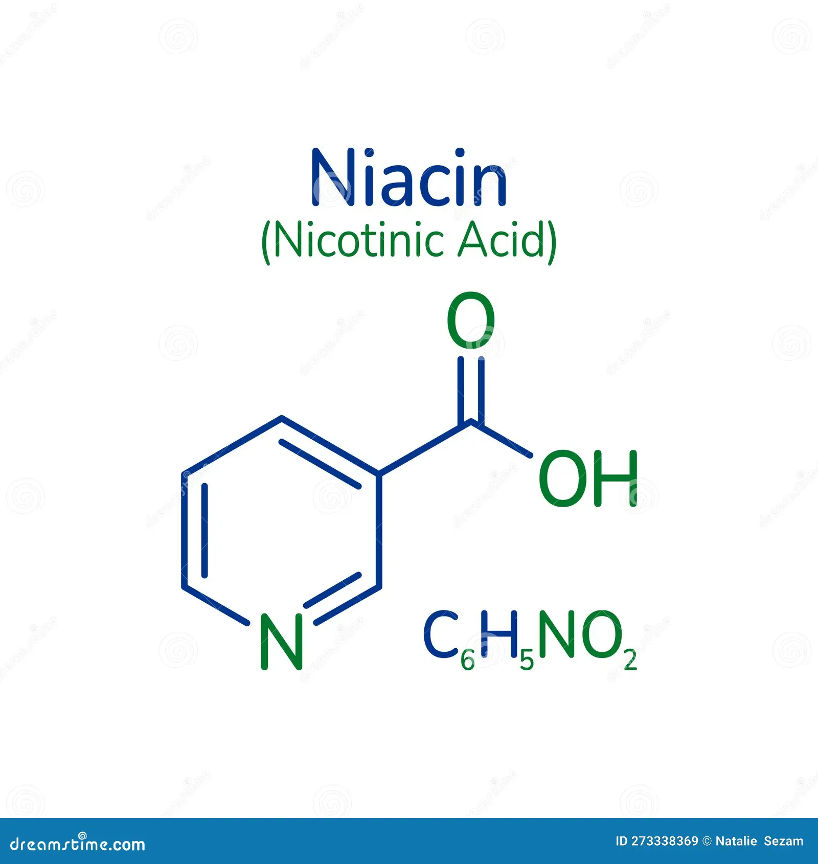 Niacin